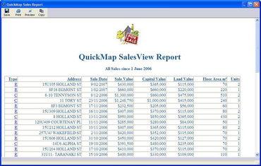 Sales_Report