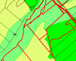 Land Use Classification